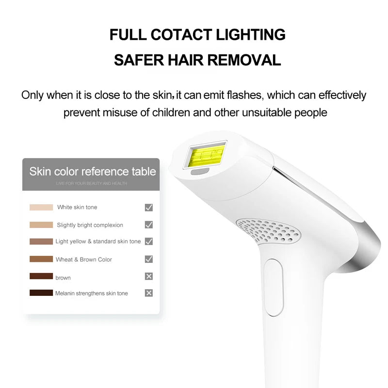 Lescolton 2in1 IPL Epilator Laser Hair Removal T009 Lamp Replaceable Rejuvenation Permanent Painless Bikini Trimmer for Home