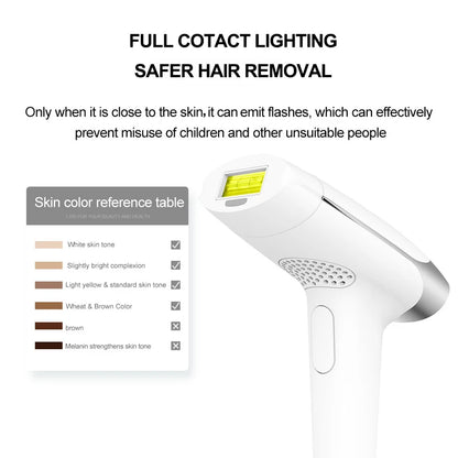 Lescolton 2in1 IPL Epilator Laser Hair Removal T009 Lamp Replaceable Rejuvenation Permanent Painless Bikini Trimmer for Home